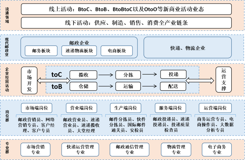 未来趋势:徐州维维集团股份有限公司如何应对市场变化?