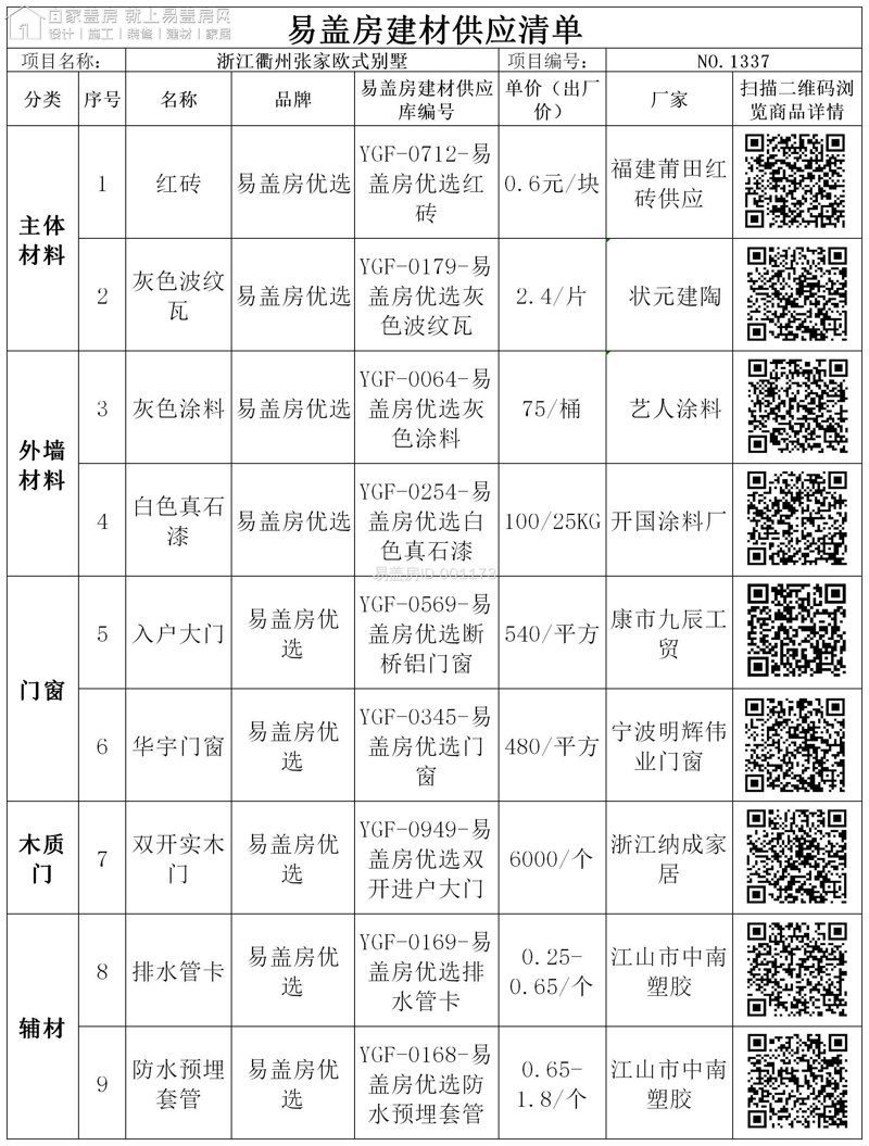 徐州普碳方坯现货报价3110元/吨，如何选择优质供应商？
