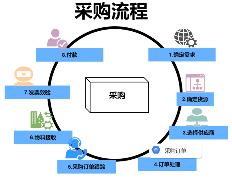 徐州普碳方坯现货报价3110元/吨：工具推荐与实用资源盘点