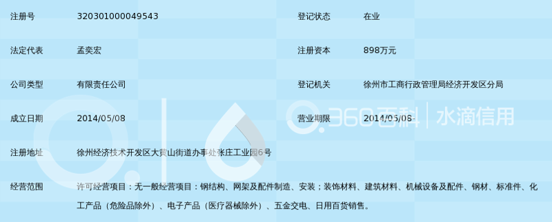 未来趋势:徐州维维集团股份有限公司如何引领市场变革